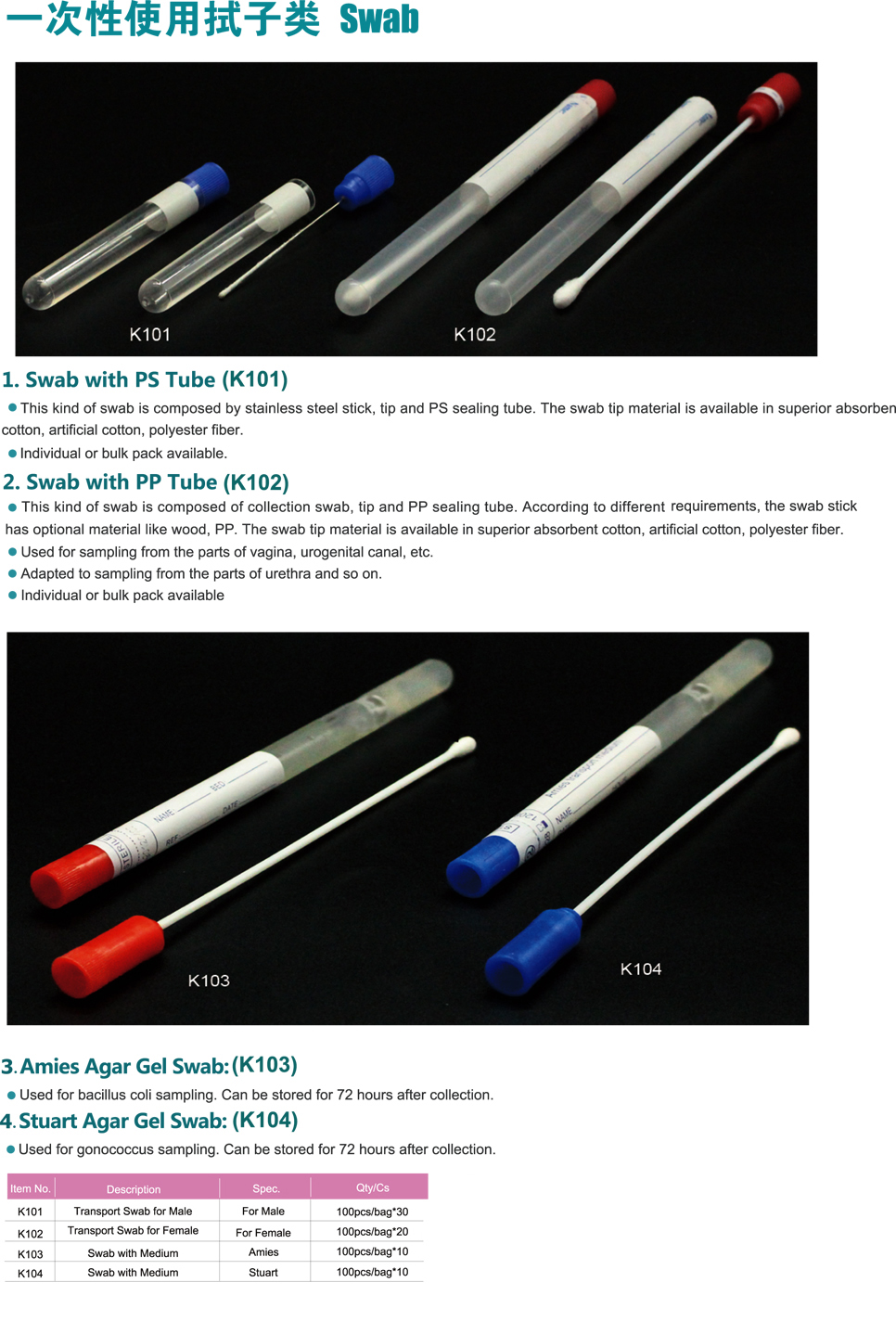 Transport Swab for Male (Swab) --- K101