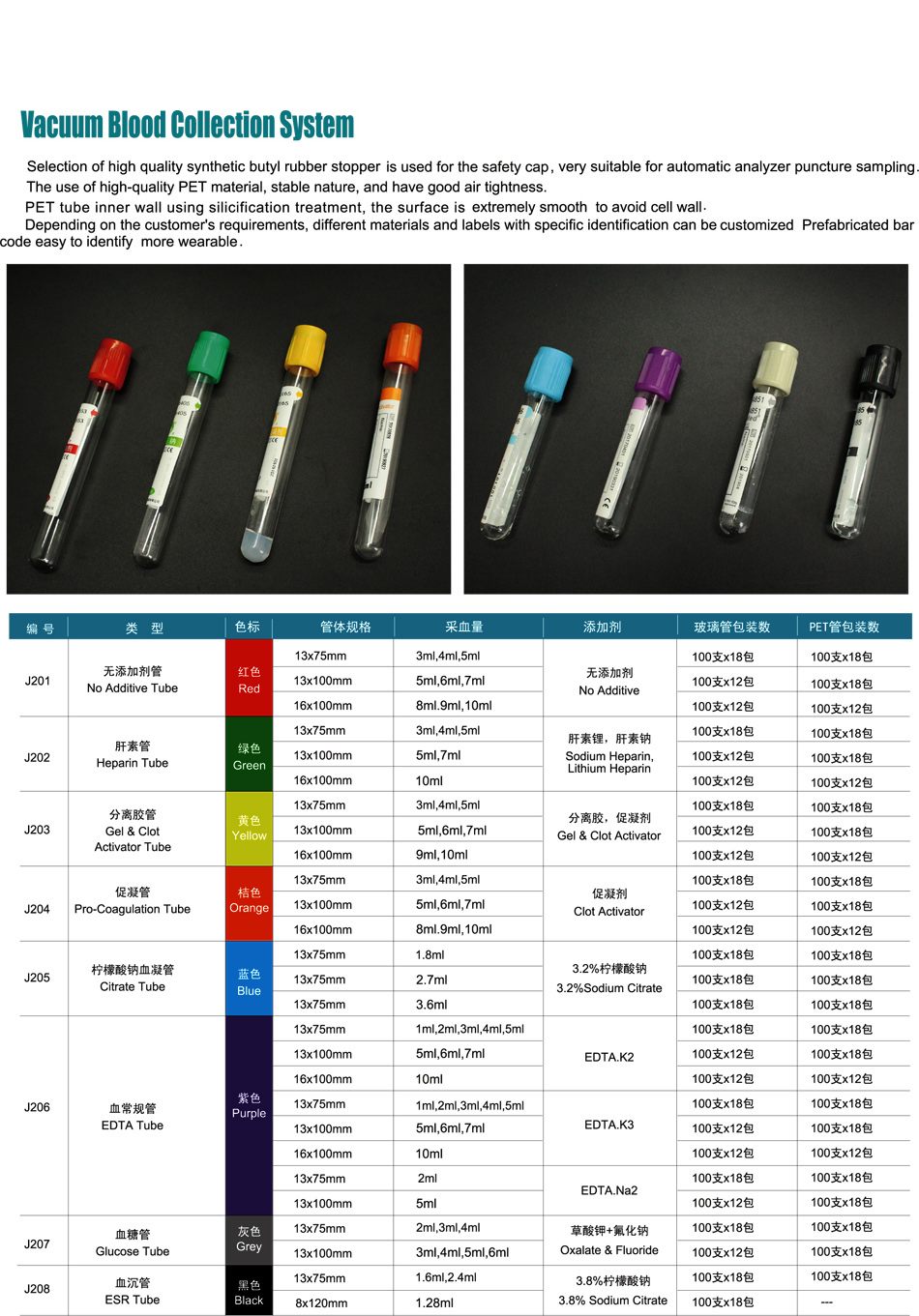 Vacuum Blood Collection System